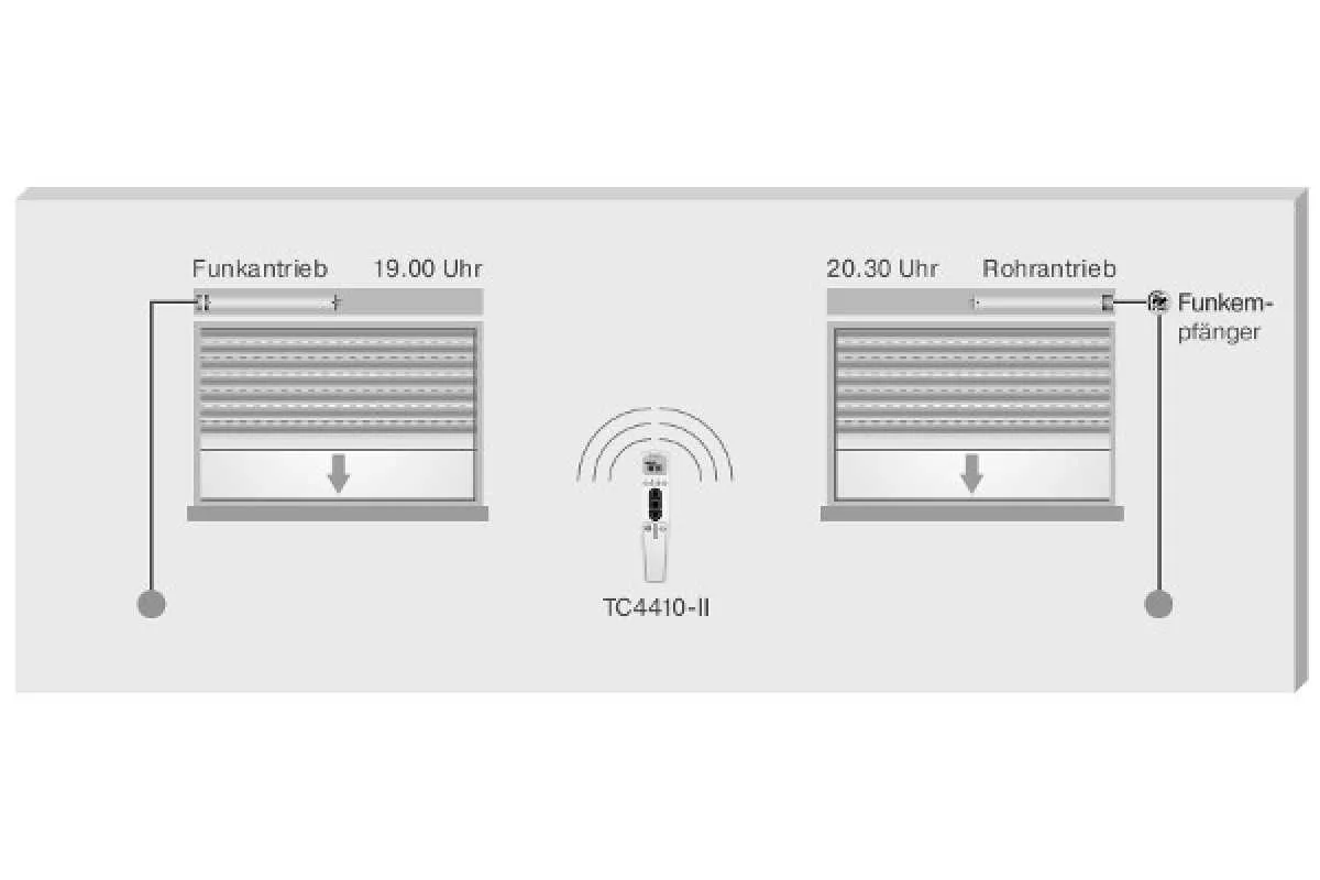 Becker TimeControl TC4410-II