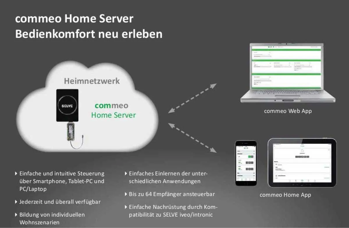 Selve commeo Home Server